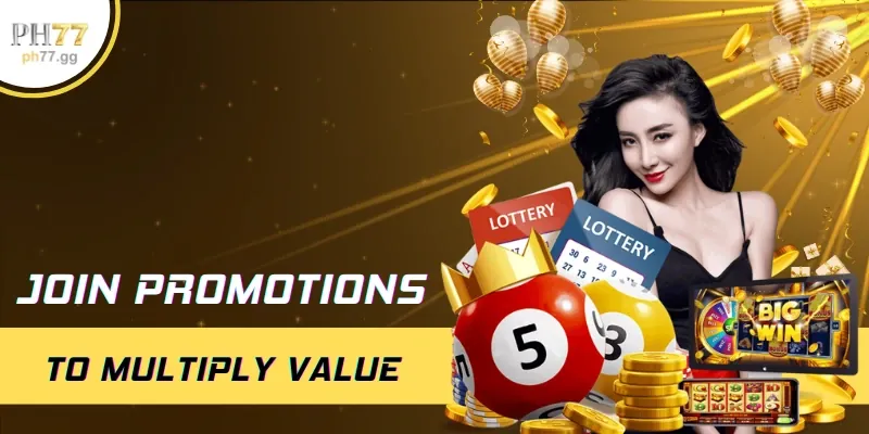 Hình ảnh minh họa các chiến lược tối ưu hóa khuyến mãi 7clubs login