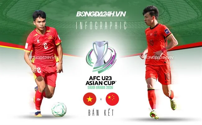 Vua Bắn Cá tại 7clubs login