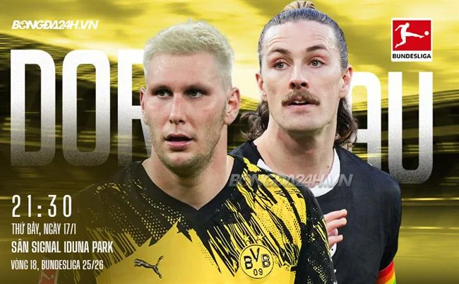 Bắn Cá Thần Tài tại 7clubs login