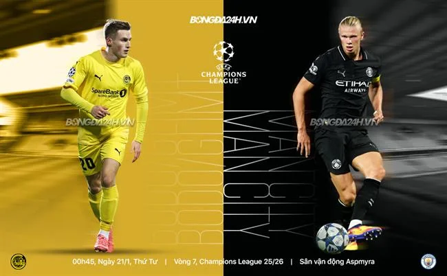 Chương trình VIP độc quyền 7clubs login