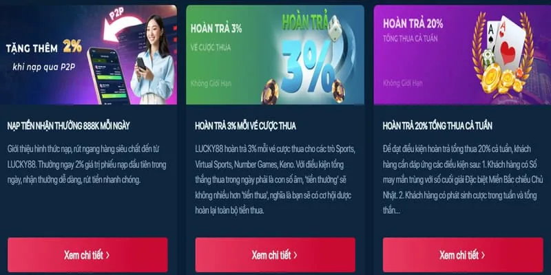 Hình ảnh tổng quan về các loại khuyến mãi khác nhau tại 7clubs login